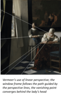 Vermeer painting with perspective lines