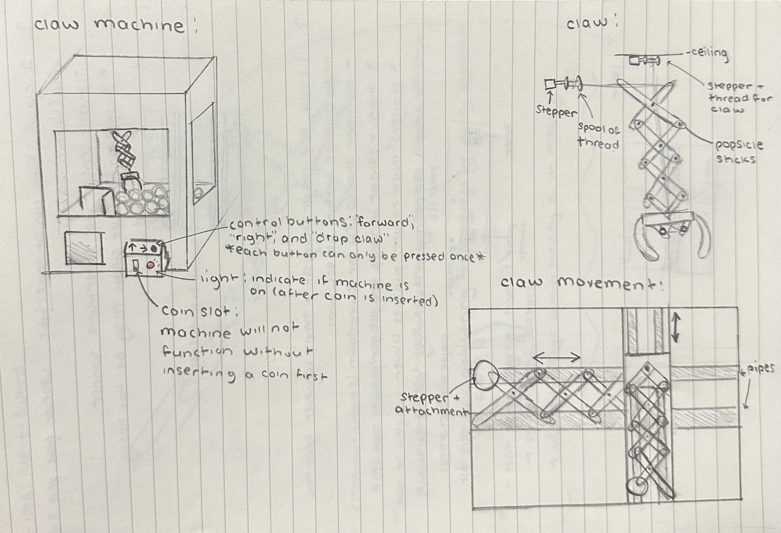 On left shows the overall appearance of the claw machine. There is a rectangular structure with square holes for the windows of the claw machine. Below one of the window has a darken square for the opening to grab the plushies and next to it is the control panel. The control panel has three buttons on the top on the box (one button for forward/backward, next button for left/right, and last button to drop the claw, and a coin slot with a light next to it (indicates if the machine is on or not).